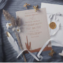 Search for southwestern invitations Simple