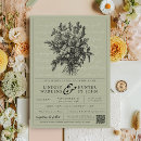 Search for 1 corinthians 13 13 verse weddings Christian