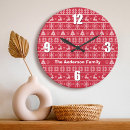Search for christmas clocks Red and white