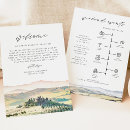 Search for itinerary timeline wedding invitations Welcome letter