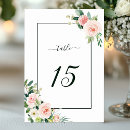 Search for frame wedding table cards Watercolor floral