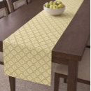 Search for gray yellow table runners Abstract