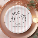 Search for 30th birthday plates Adult birthday party