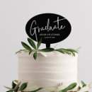 Search for graduation cake toppers Black and white