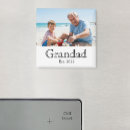 Search for for grandparents pregnancy announcement cards For him