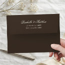 Search for money envelopes Classic