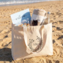 Search for welcome tote bags Modern