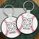 Search for baseball keychains Athlete