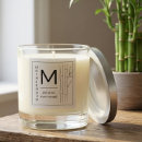 Search for inspirational quotes candles Mother