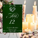 Search for silver table cards Sophisticated