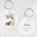 Search for cowboy hat keychains Rodeo