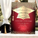 Search for bachelors degree invitations Masters
