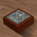 Search for macleod tartan crafts party Clan