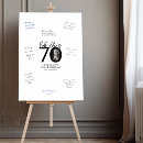 Search for 70th birthday decor Look whos 70