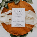 Search for monogram wedding invitations Floral