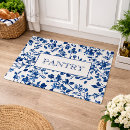 Search for kitchen doormats Pantry