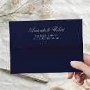 Search for navy blue wedding envelopes Return address