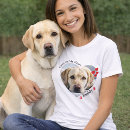Search for i love my mom tshirts Pet