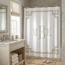 Search for greek bathroom accessories Greek key border