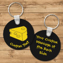 Search for cheese keychains Circle