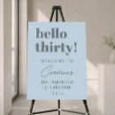 Search for welcome sign birthday party posters Simple