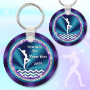 Search for gymnastics keychains Girls