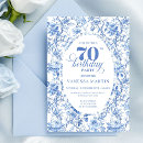 Search for royal blue 70th birthday invitations For her