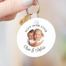 Search for mothers day keychains Keepsake