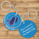 Search for microphone keychains Music