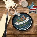 Search for patriotic keychains Red white and blue