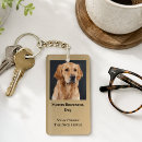 Search for pet keychains Modern simple minimalist design