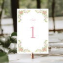 Search for elegant script font table cards Calligraphy