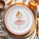 Search for ballerina plates Tutu cute