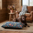 Search for pet furniture Dogs