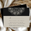 Search for indian wedding rsvp cards Henna