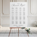 Search for board wedding seating charts Table