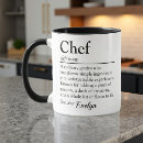 Search for chef mugs Modern