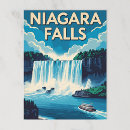 Search for niagara falls postcards Waterfall