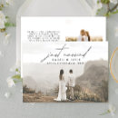 Search for elopement party invitations Typography