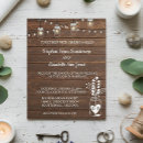 Search for mason jar invitations Lights