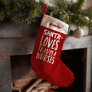 Search for nurse christmas stockings Nurses