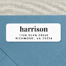 Search for letters labels Minimal