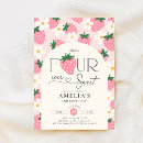 Search for 4th birthday invitations Pink