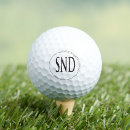 Search for items golf equipment Branding
