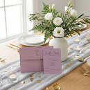 Search for dietary restrictions wedding rsvp cards Couple