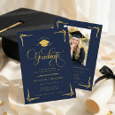 Search for navy graduation invitations Stylish
