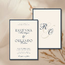 Search for navy and ivory wedding invitations Old money