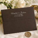 Search for money envelopes Minimalist