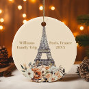 Search for eiffel tower ornaments Paris france