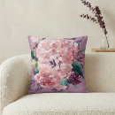 Search for hydrangea pillows Watercolor
